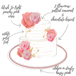 wedding cake sketch two tiers with pink roses